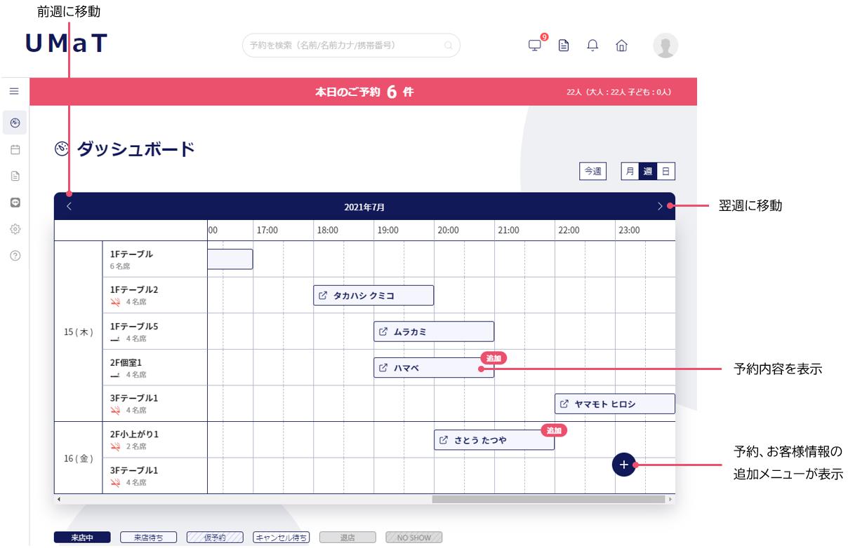 タイムテーブルの週表示