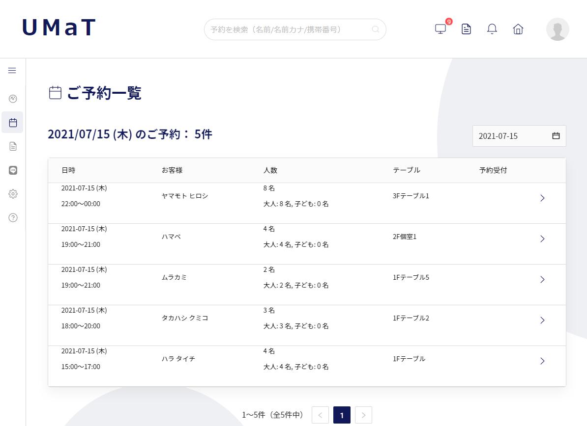 予約日でご予約を検索した結果